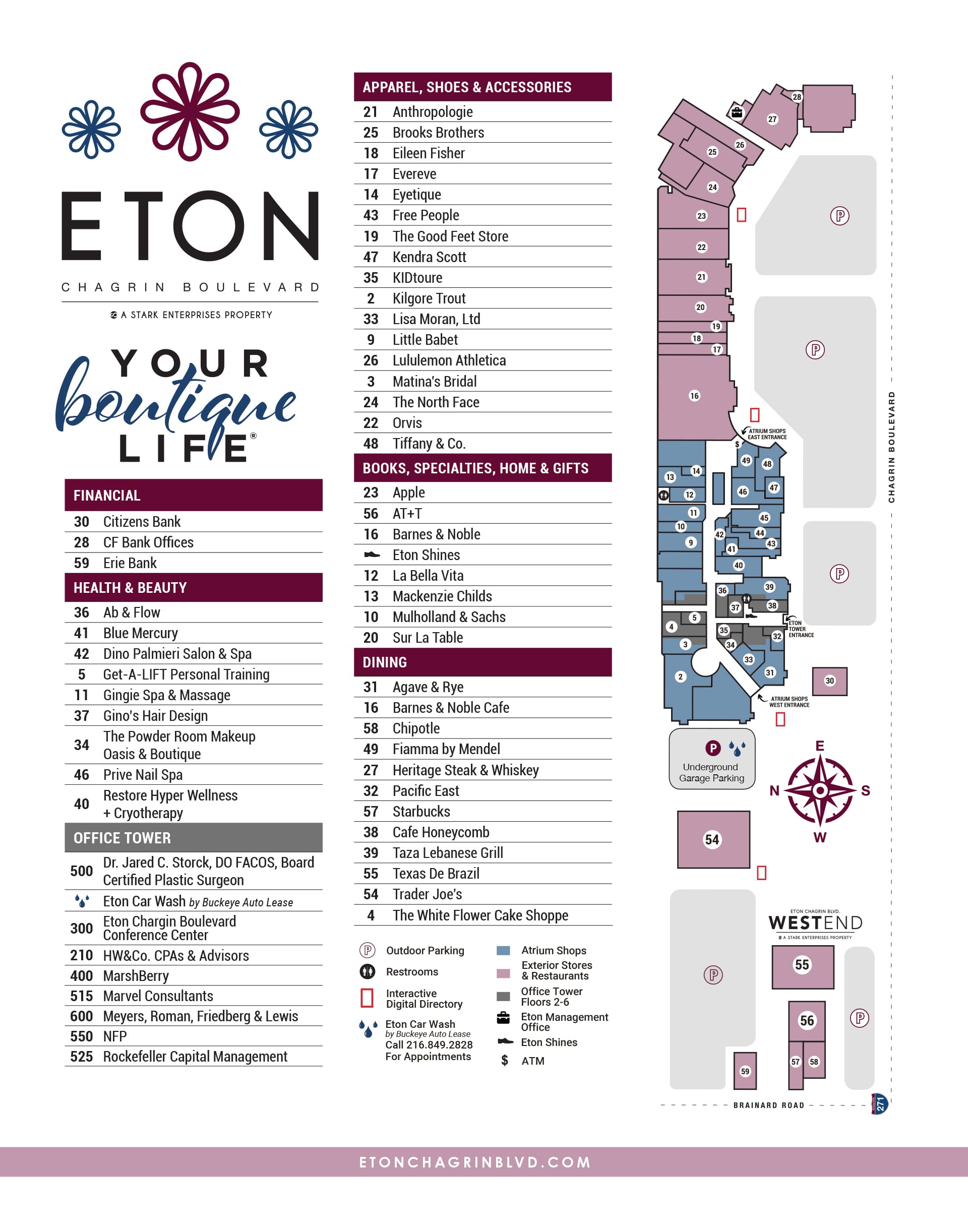Eton Directory & Map